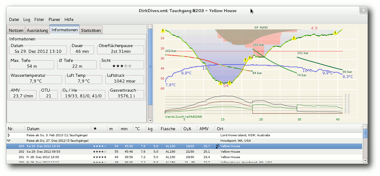 subsurface_uebersicht.png