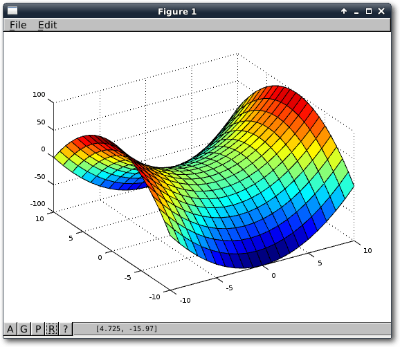 octave_meshgrid.png