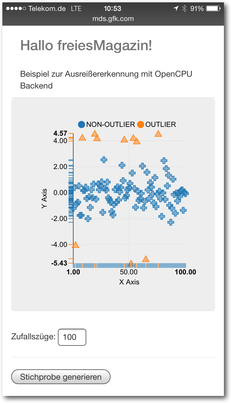 dashboards_ausreisser_mobil.png