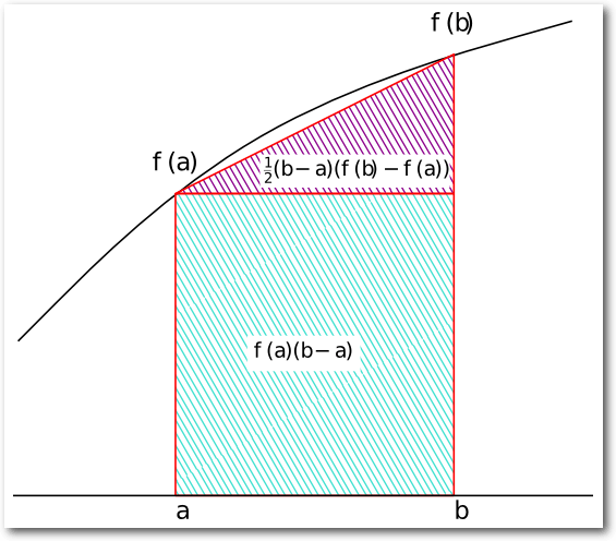 octave3_trapezformel.png