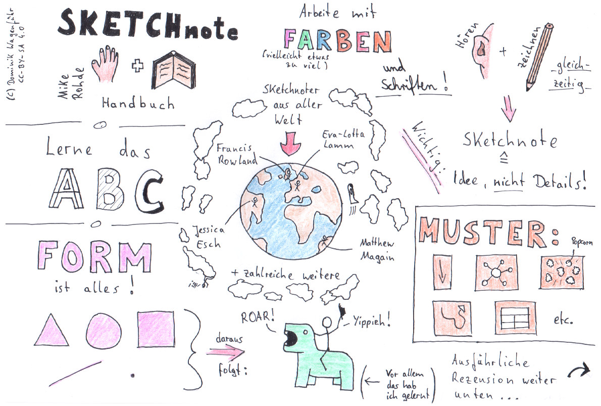 sketchnote.jpg