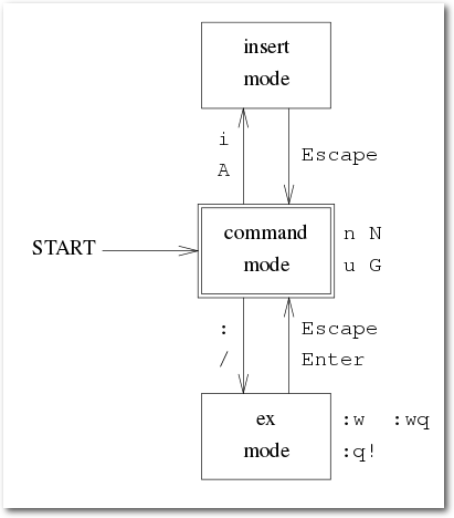 vi_modal-ui.png