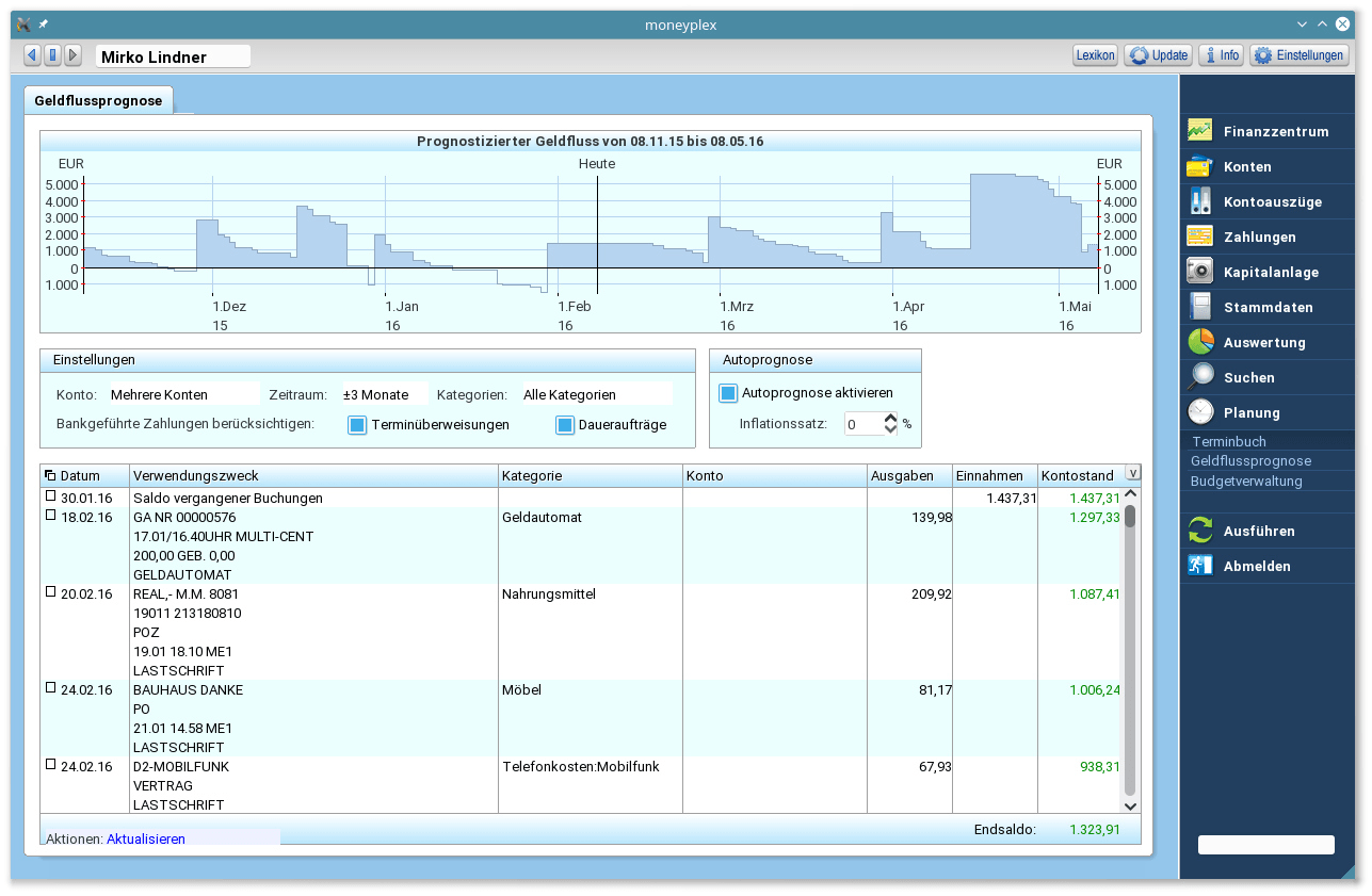 moneyplex_geldflussprognose.png