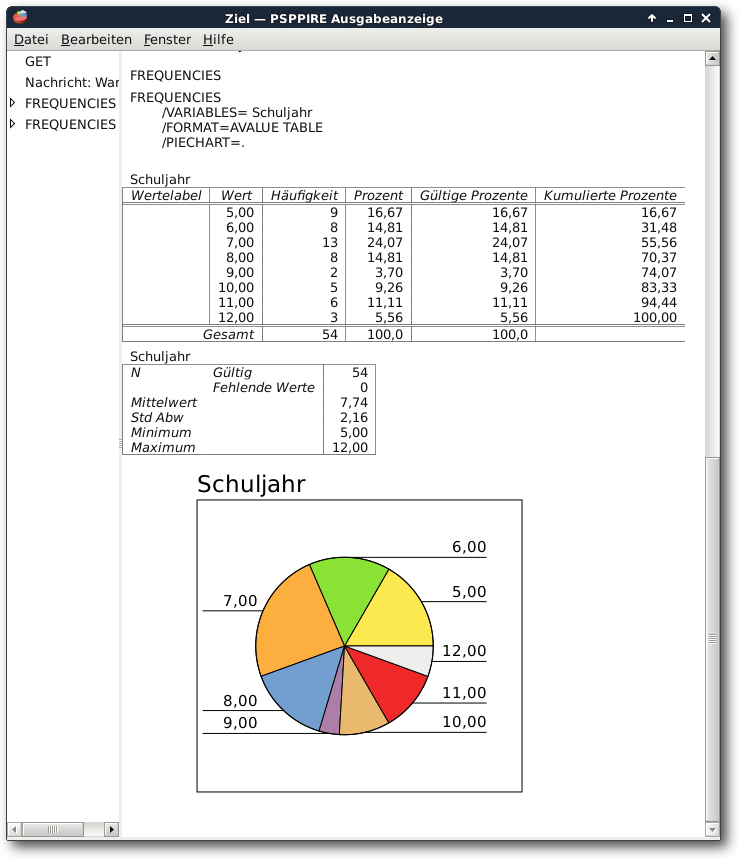 pspp_haeufigkeiten_diagramm.png