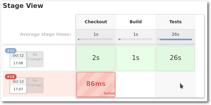 pipeline-stages.png